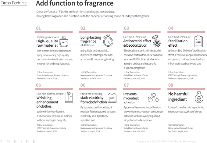 F’DIARY 7 Dress Perfumes(0.67oz) and 2 Hand Creams(0.33oz) Set